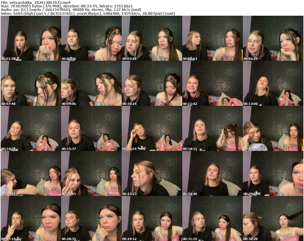 Preview thumb from vetaandnika on 2024-12-06 @ bongacams